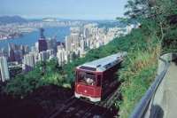 Tram to Victoria Peak